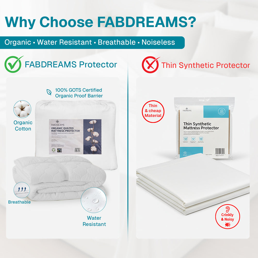 100% Organic Cotton Quilted Mattress Protector